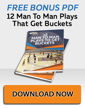 12 Man To Man Plays Banner
